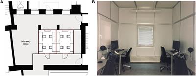 Exploring Cross-Modal Influences on the Evaluation of Indoor-Environmental Conditions